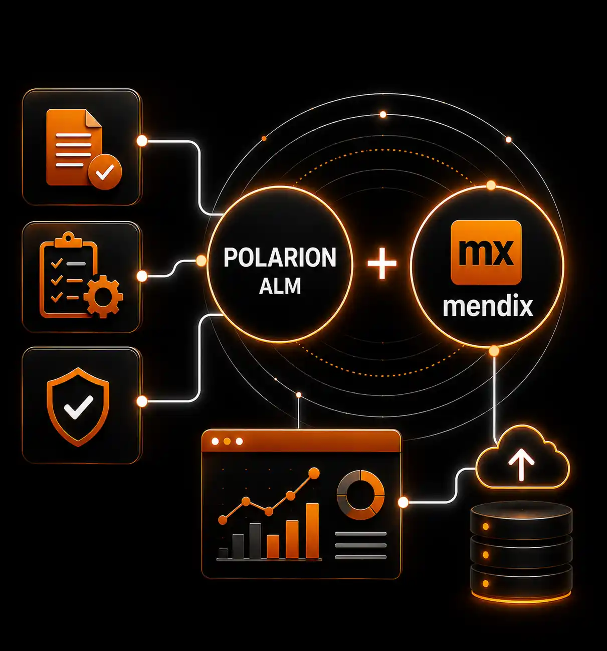 Why Extend Polarion ALM with Mendix?