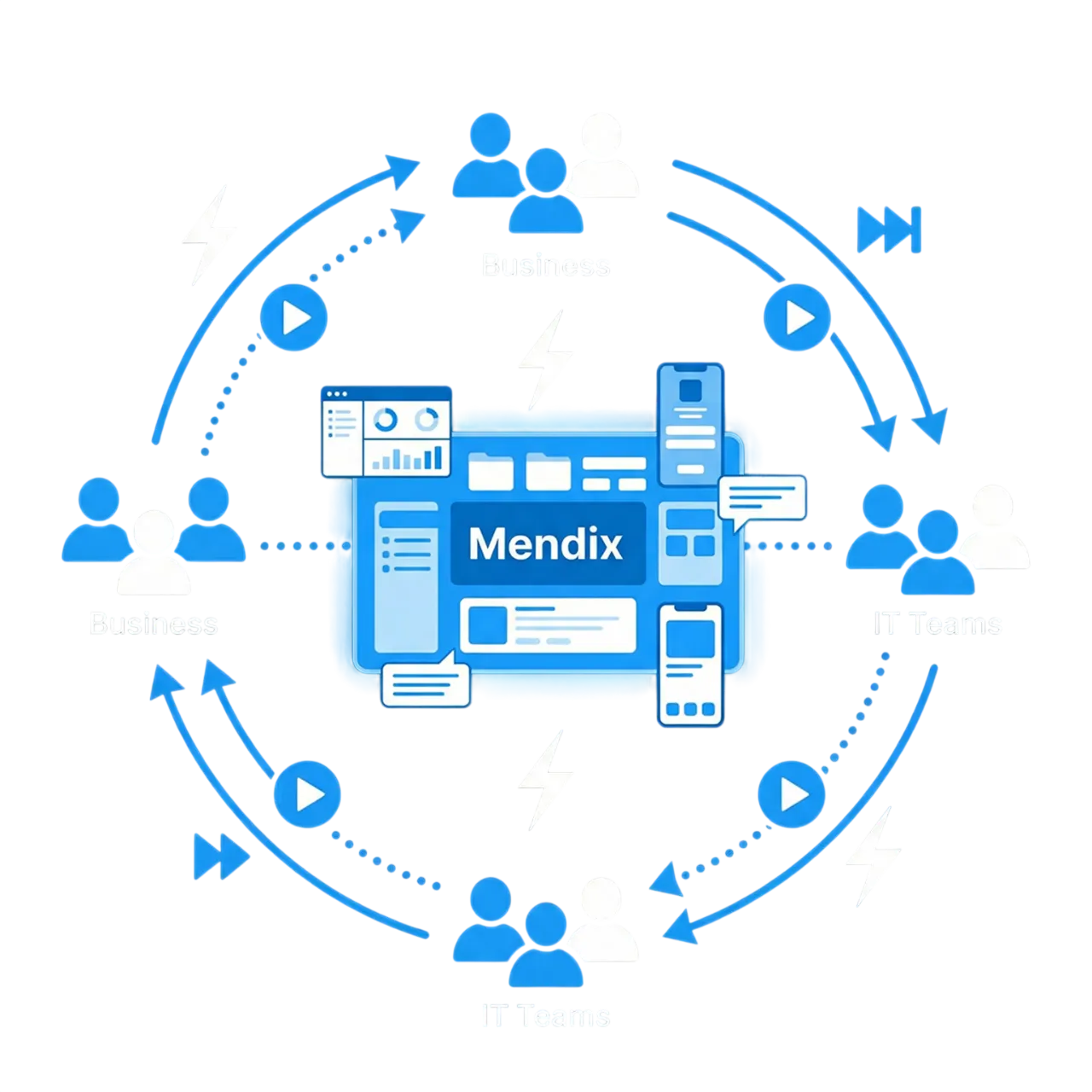 Mendix Consulting for Faster App Development