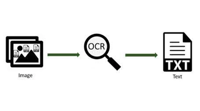 Mendix OCR With Tesseract Extract Text Efficiently Mendix OCR With Tesseract Extract Text Efficiently