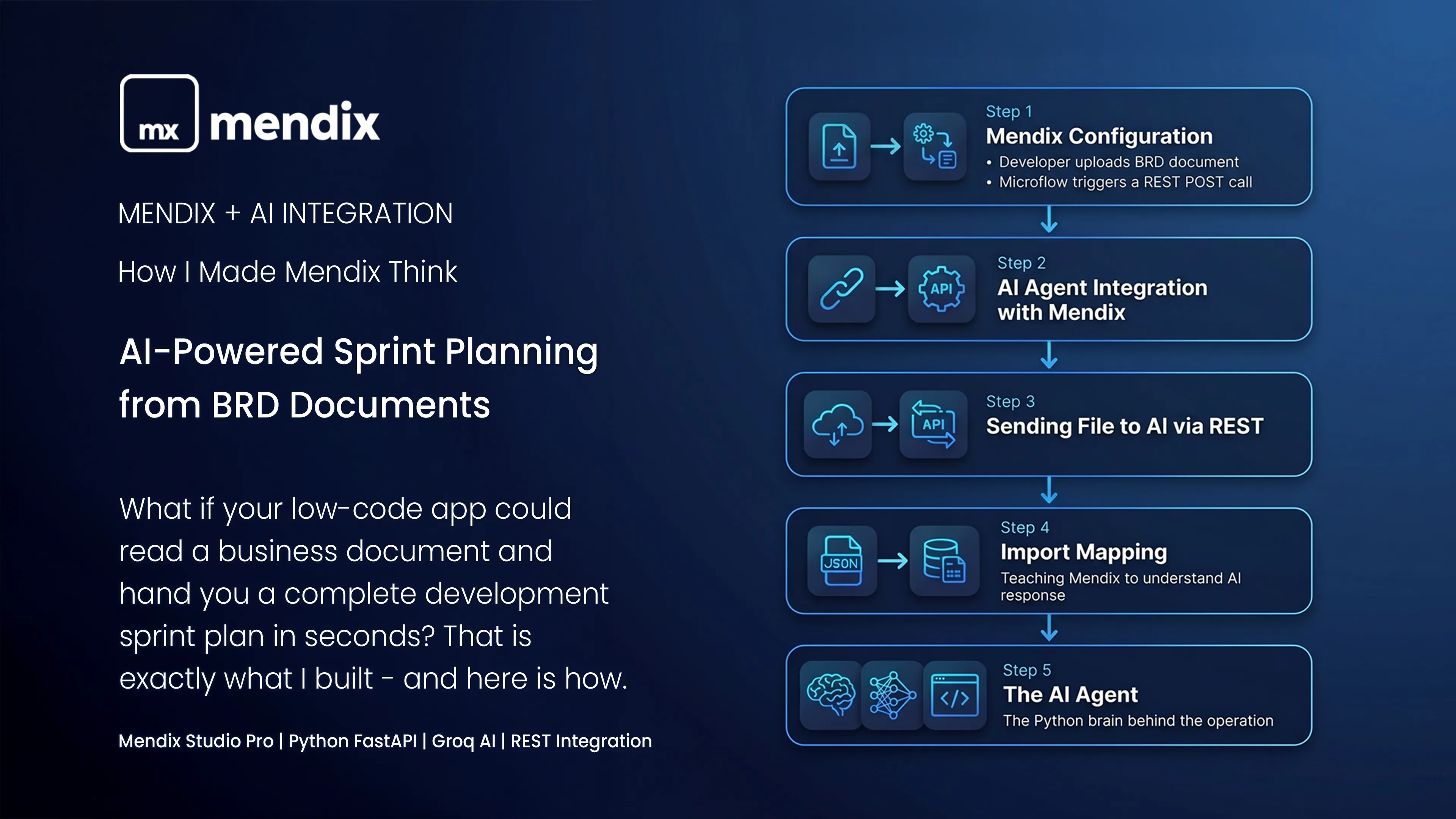 AI Integration in Mendix for Automated Sprint Planning