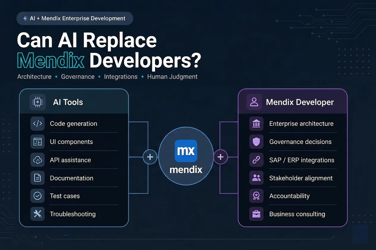 Can AI replace Mendix developers in enterprise development