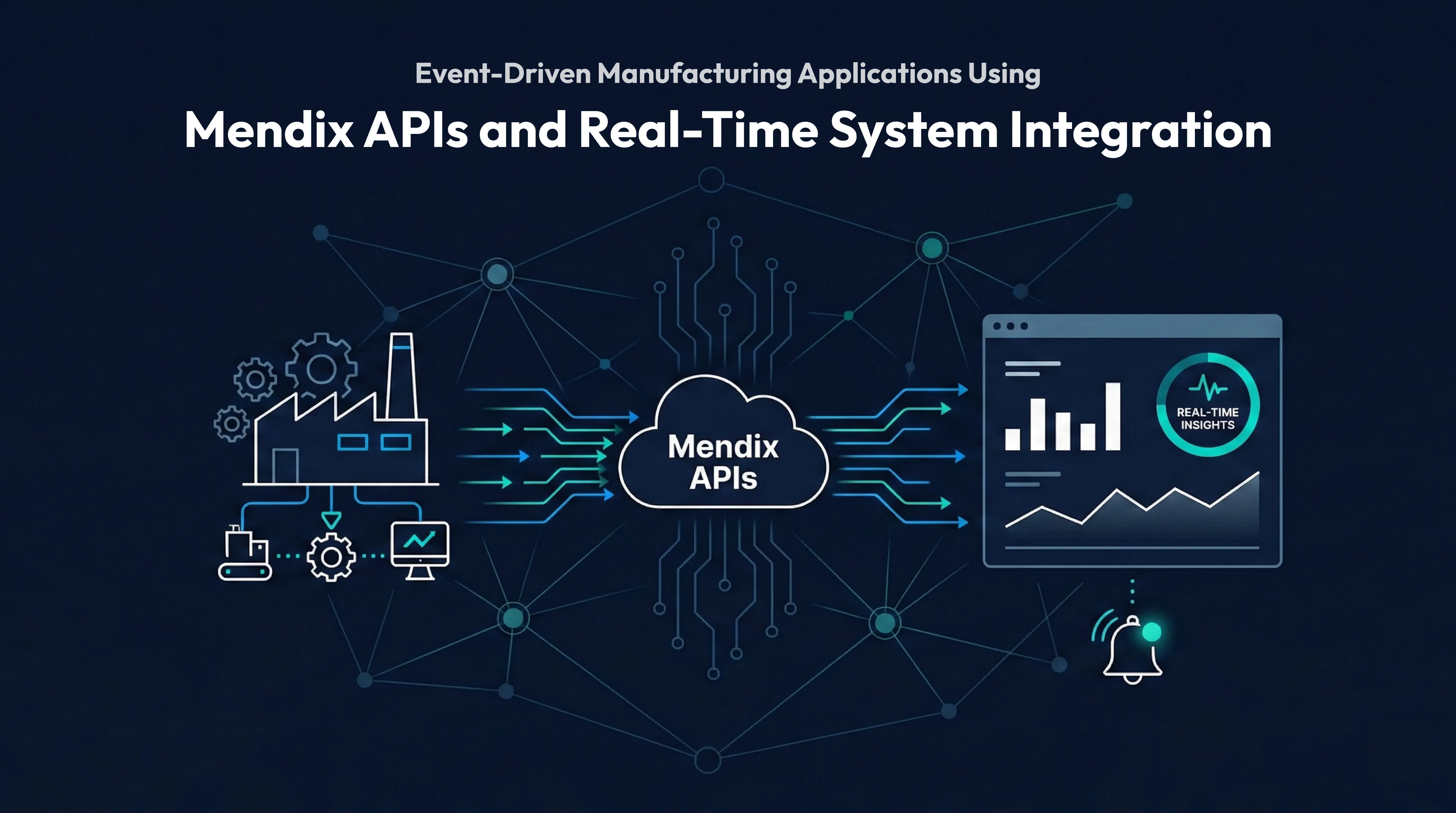 Building Custom MES Extensions with Mendix Low-Code and SAP Integration