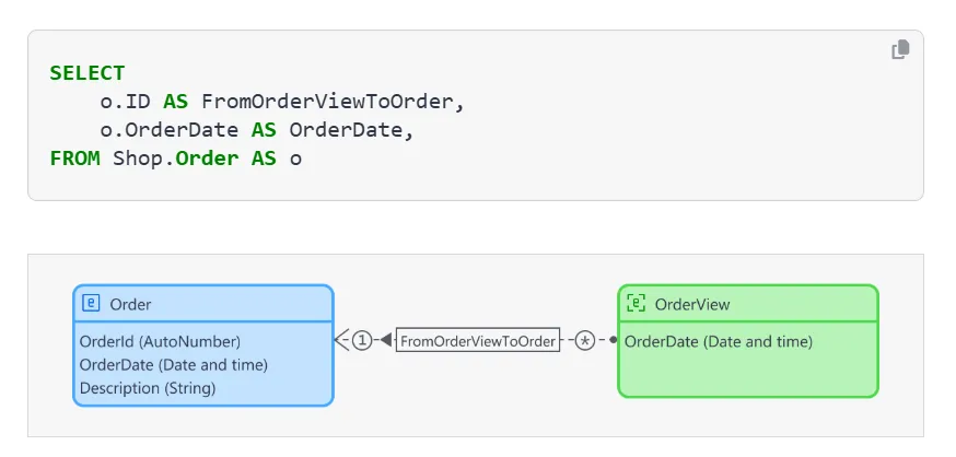 OQL View Entities