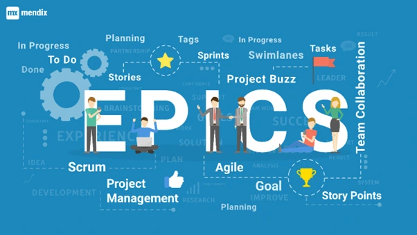 Mendix Epics Mendix Epics