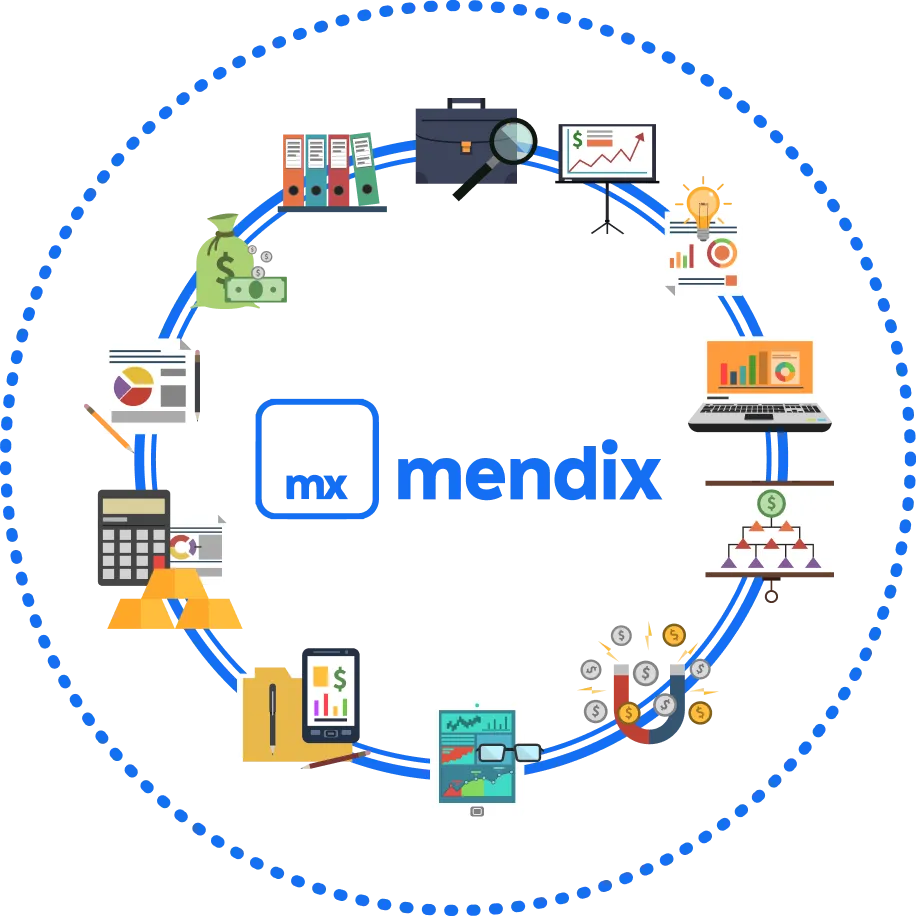 Why Mendix for Financial Services