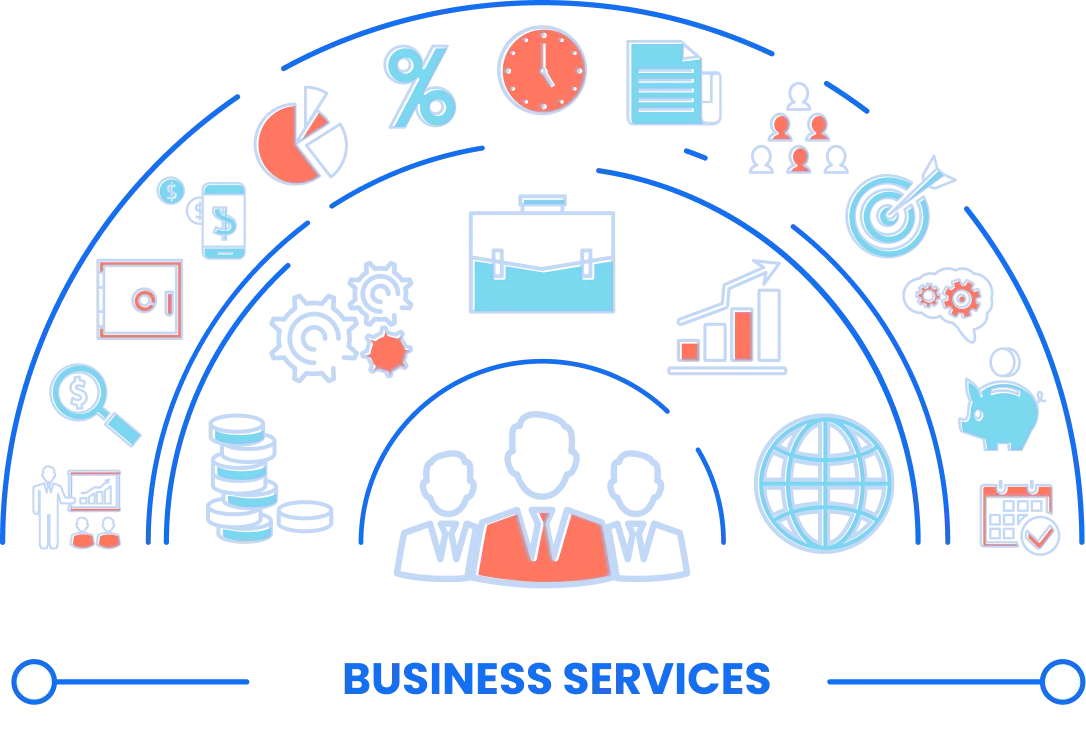 Low-Code App Development for Business Services