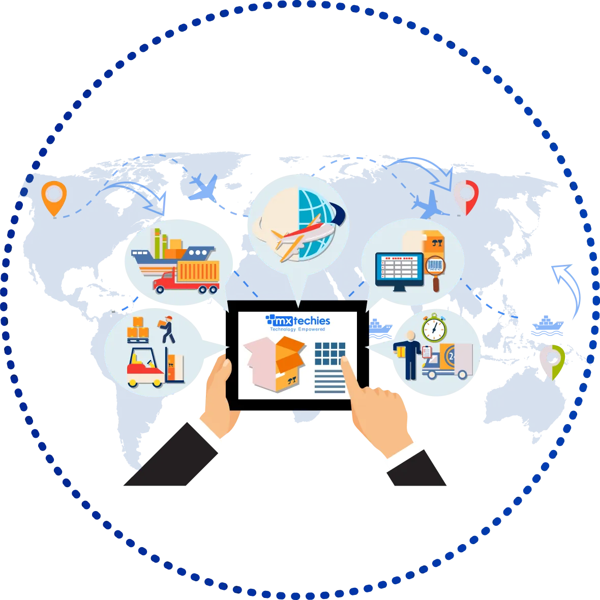 Why Logistics Providers Choose MXTechies