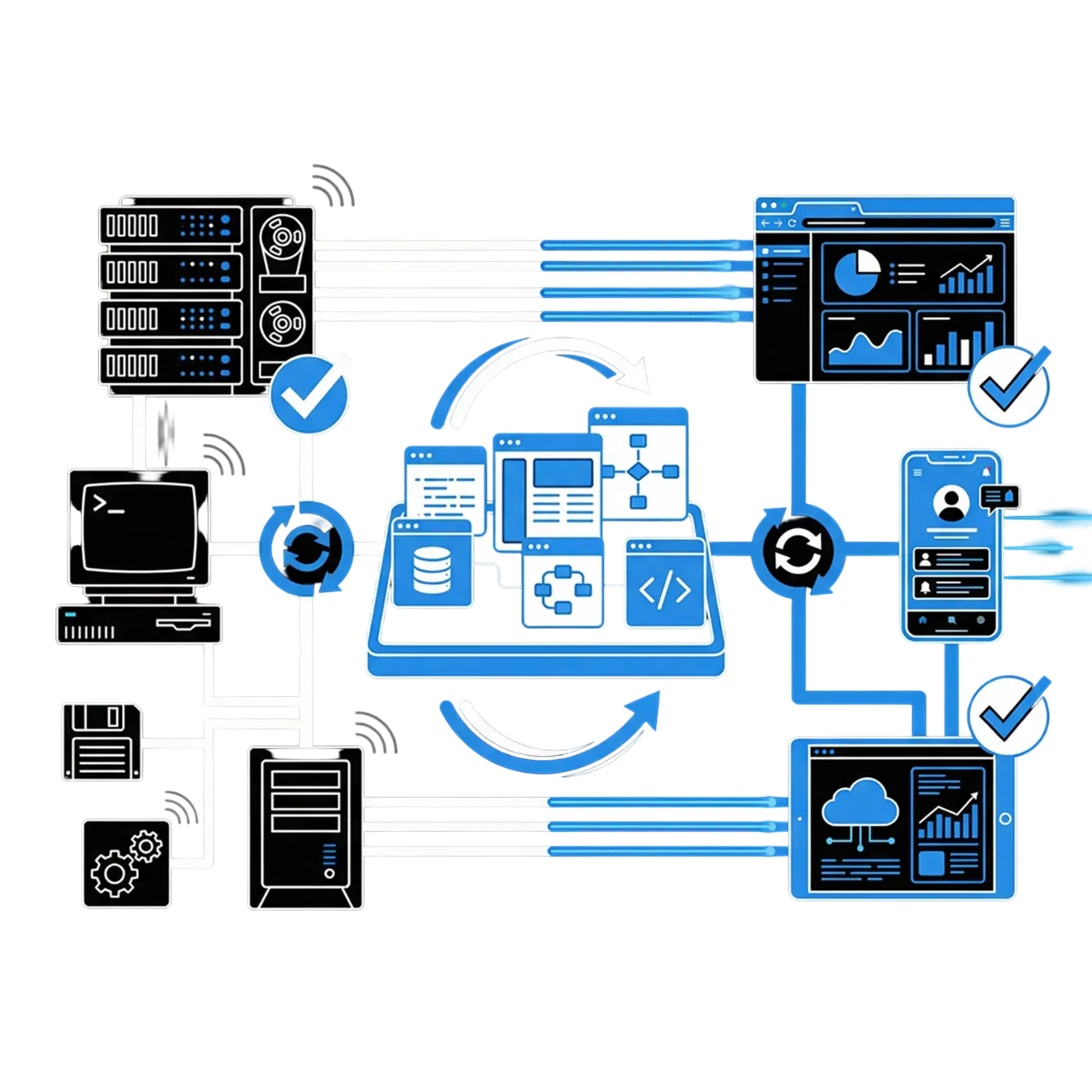 Private Mendix Platform