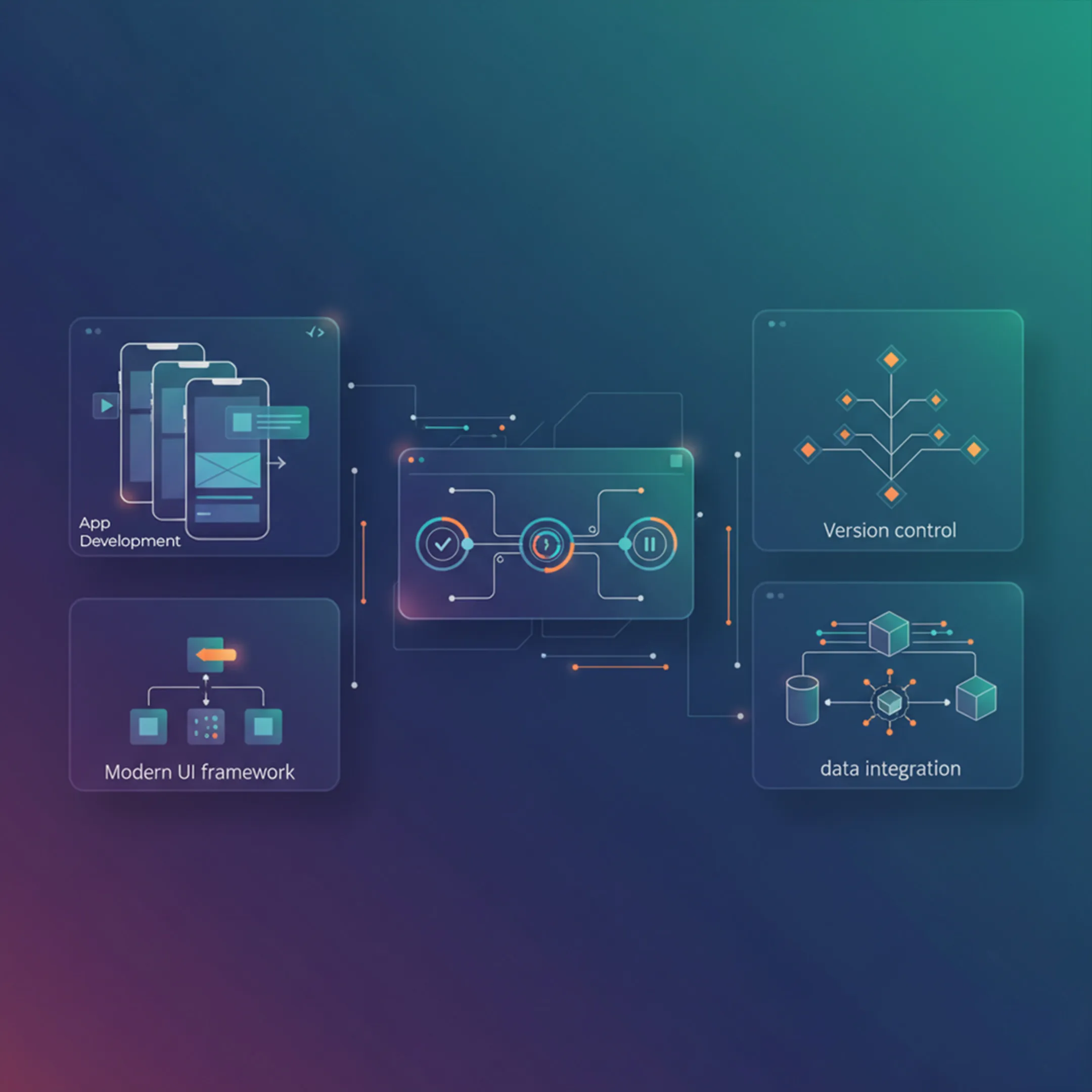 Mendix Studio Pro tools and features for low-code development