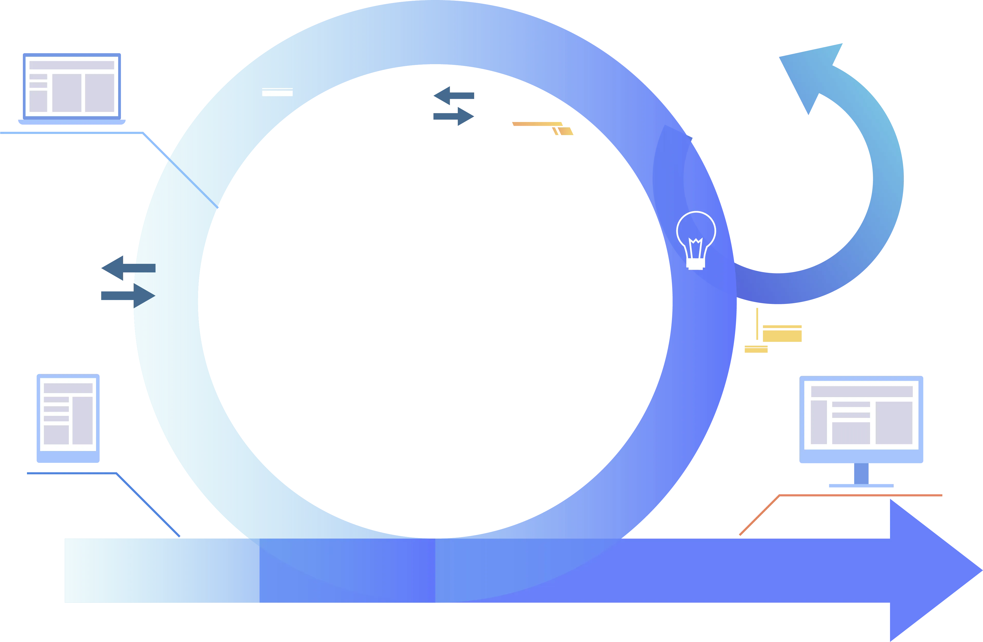 Mendix low-code fintech workflow automation
