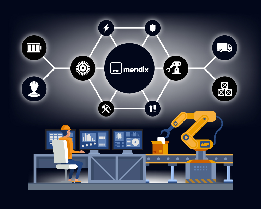 Mendix Manufacturing Operations Management