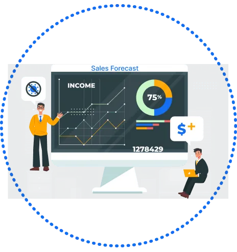 Sales Forecast Application – Mendix Case Study