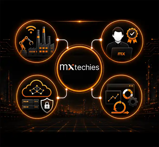 Why Choose MXTechies for MindSphere IoT Development