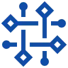 Enterprise Integration