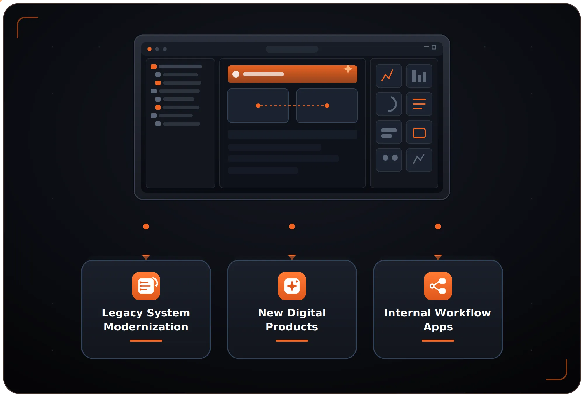 Build Enterprise Applications at Speed & Scale