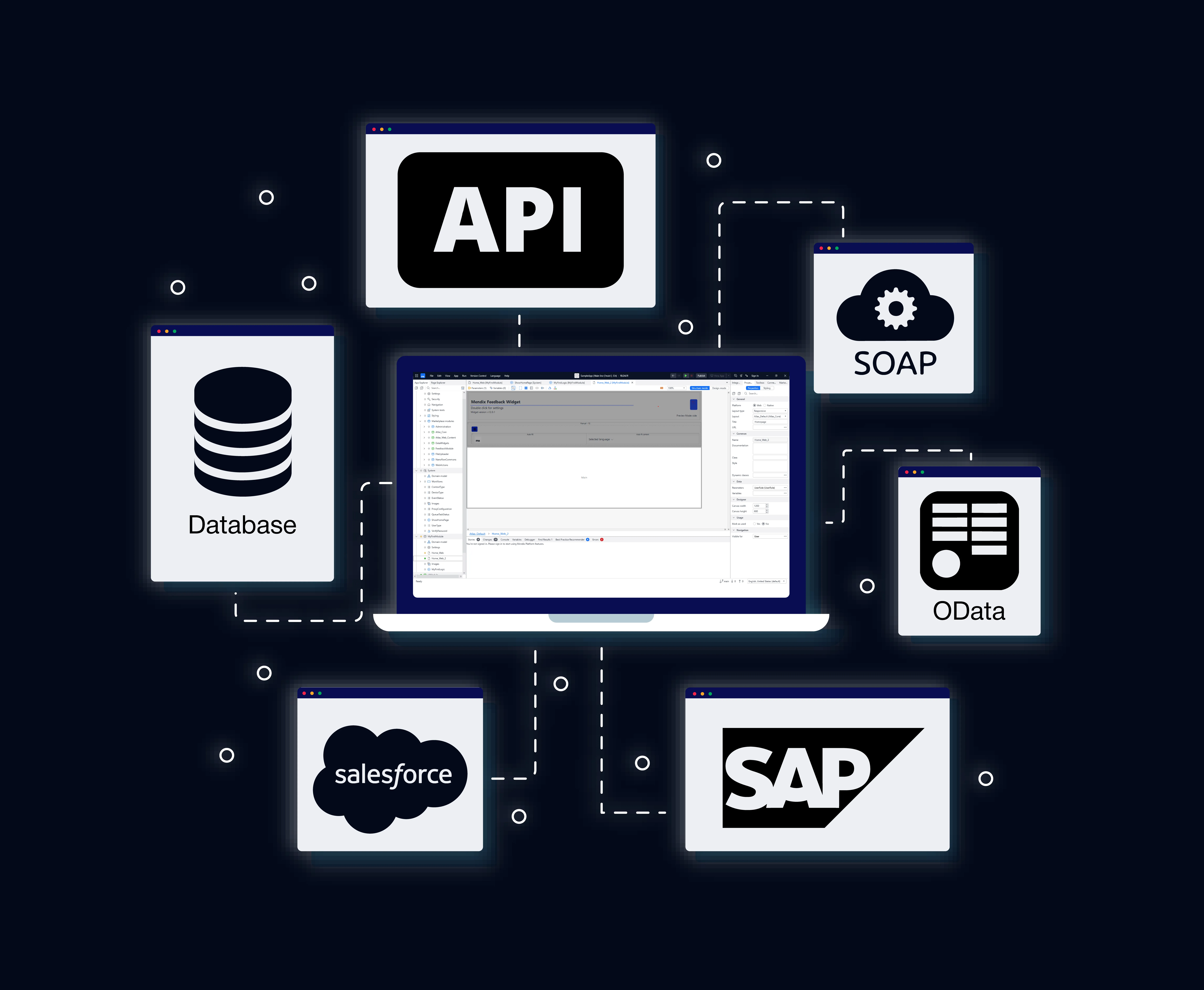 Future-Ready with Next-Gen AI