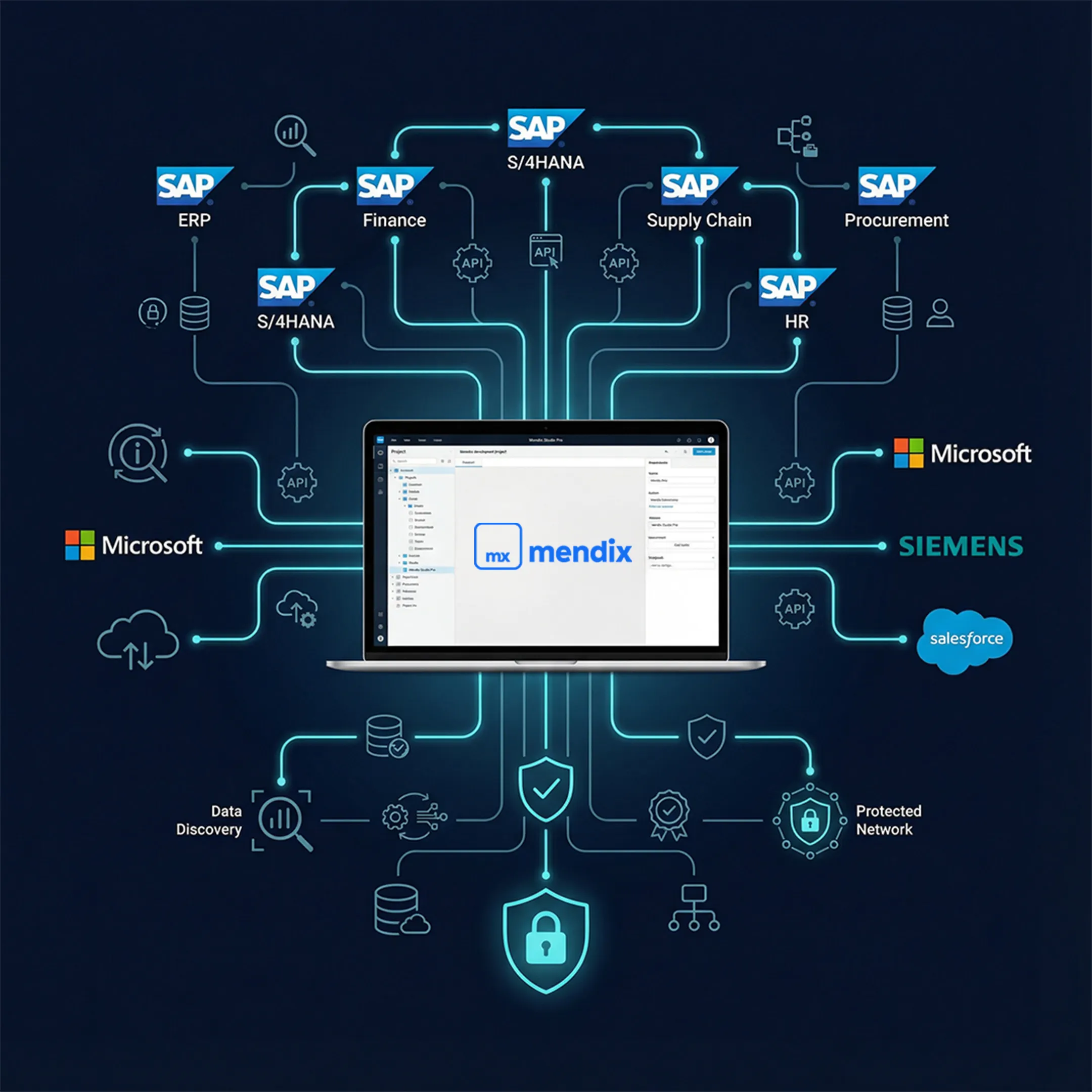 Connect Applications