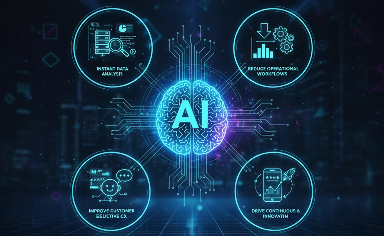 Make Smarter
Decisions with AI