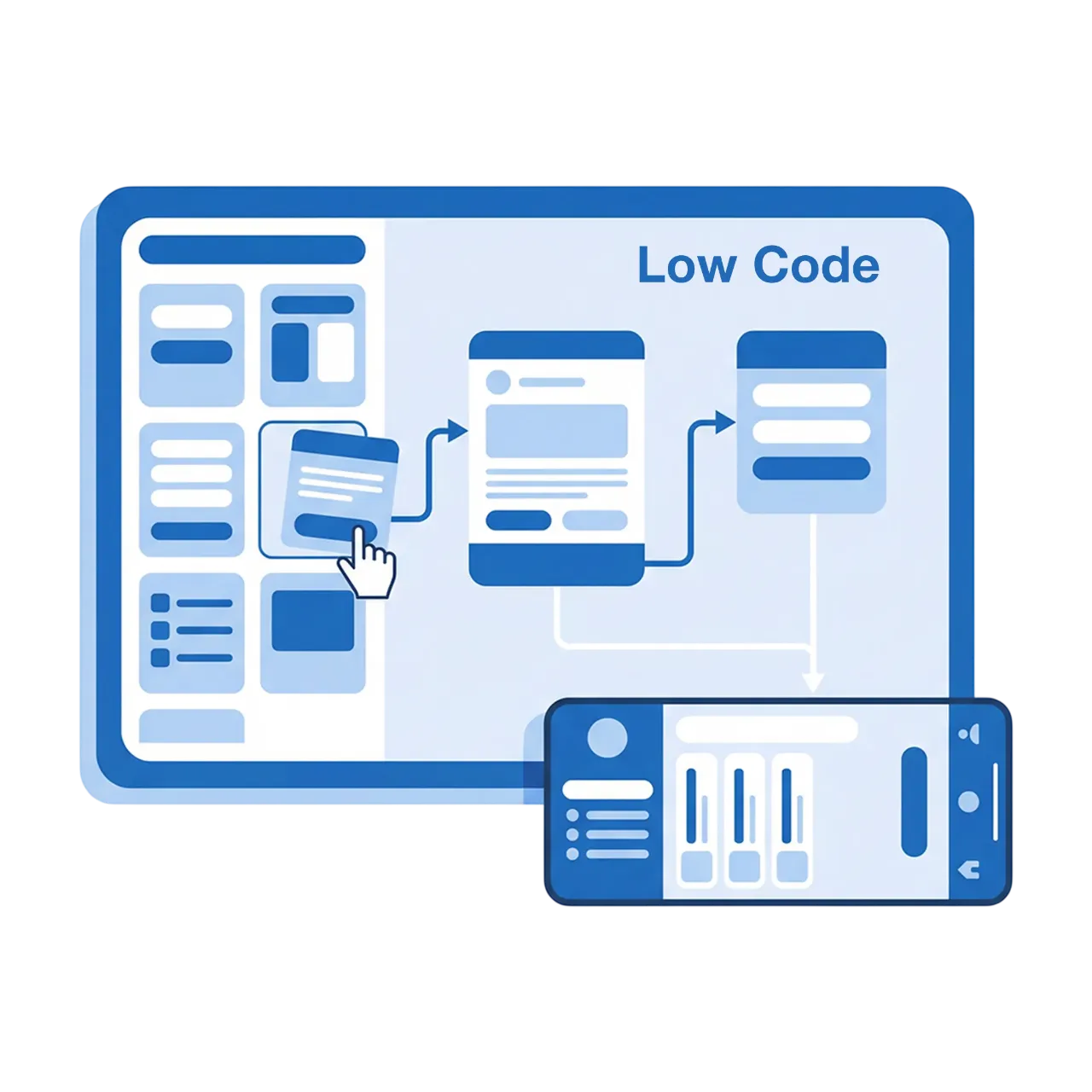 Visual Development, No Complex Coding