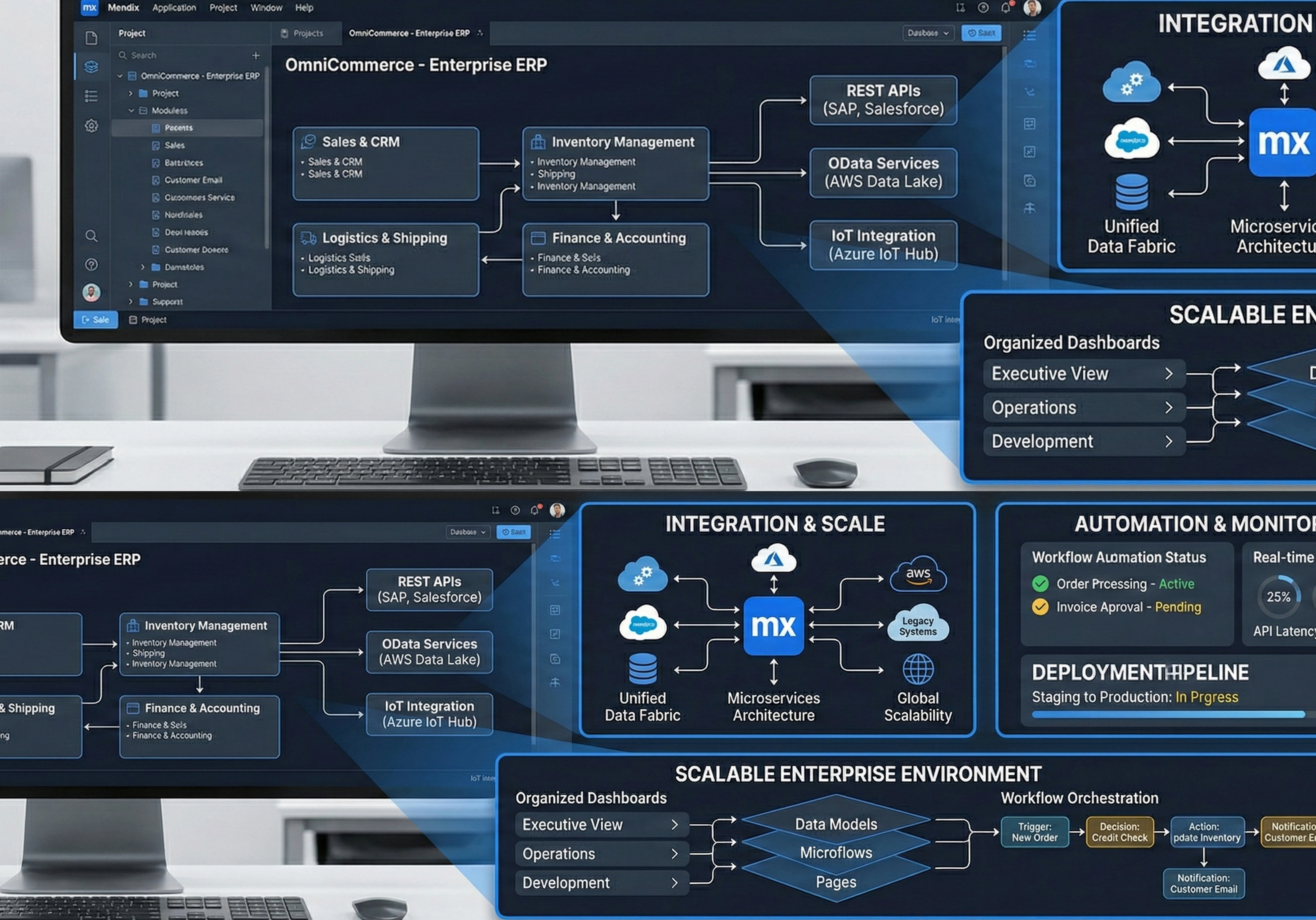 Why Choose MXTechies
