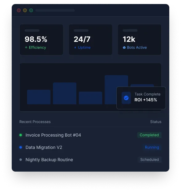 Robotic Process Automation Services for Enterprise Automation