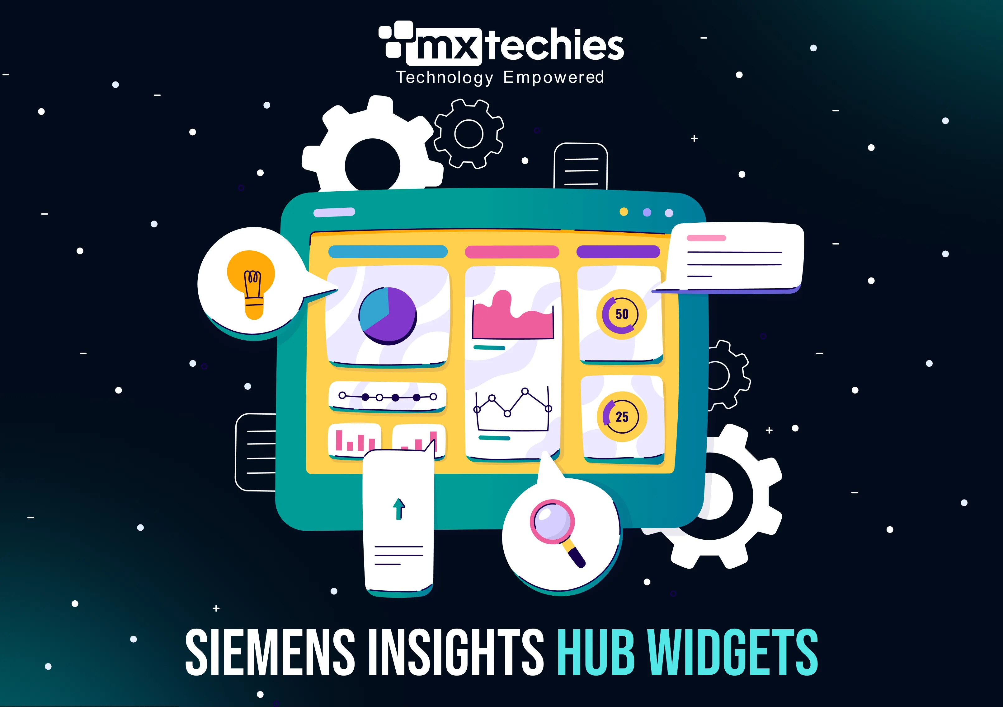  Siemens Insights Hub Widgets