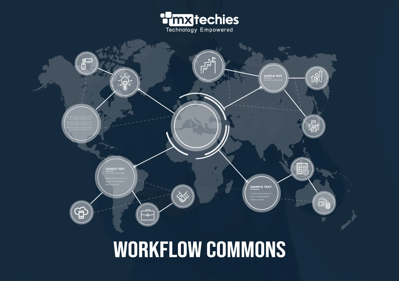 Workflow commons