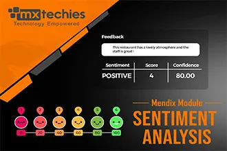 Sentiment Analysis Mendix application REST API.