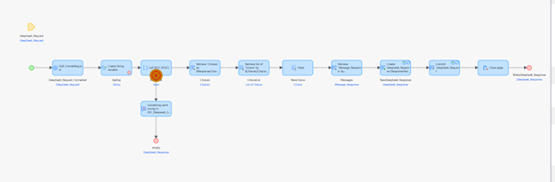 voice-command