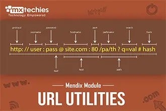 URL Utilities