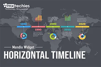 Horizontal Timeline